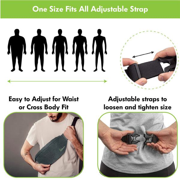 CANNY FANNY - Smell Proof Fanny Pack